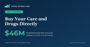Model Optimal Care: Buy Your Care and Drugs Directly — $46M projected savings when one union skipped its insurer and went direct